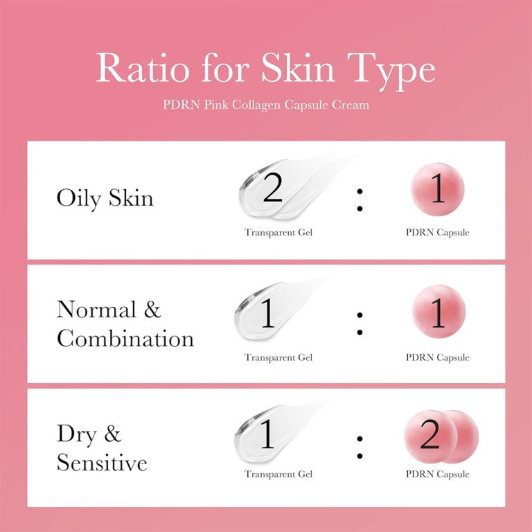 کرم کپسولی کلاژن و PDRN صورتی مدی کیوب 55 گرم - medicube PDRN Pink Collagen Capsule Cream